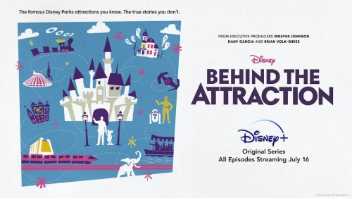 Vamos explorar os parques de diversão da Disney?